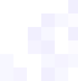 shape
